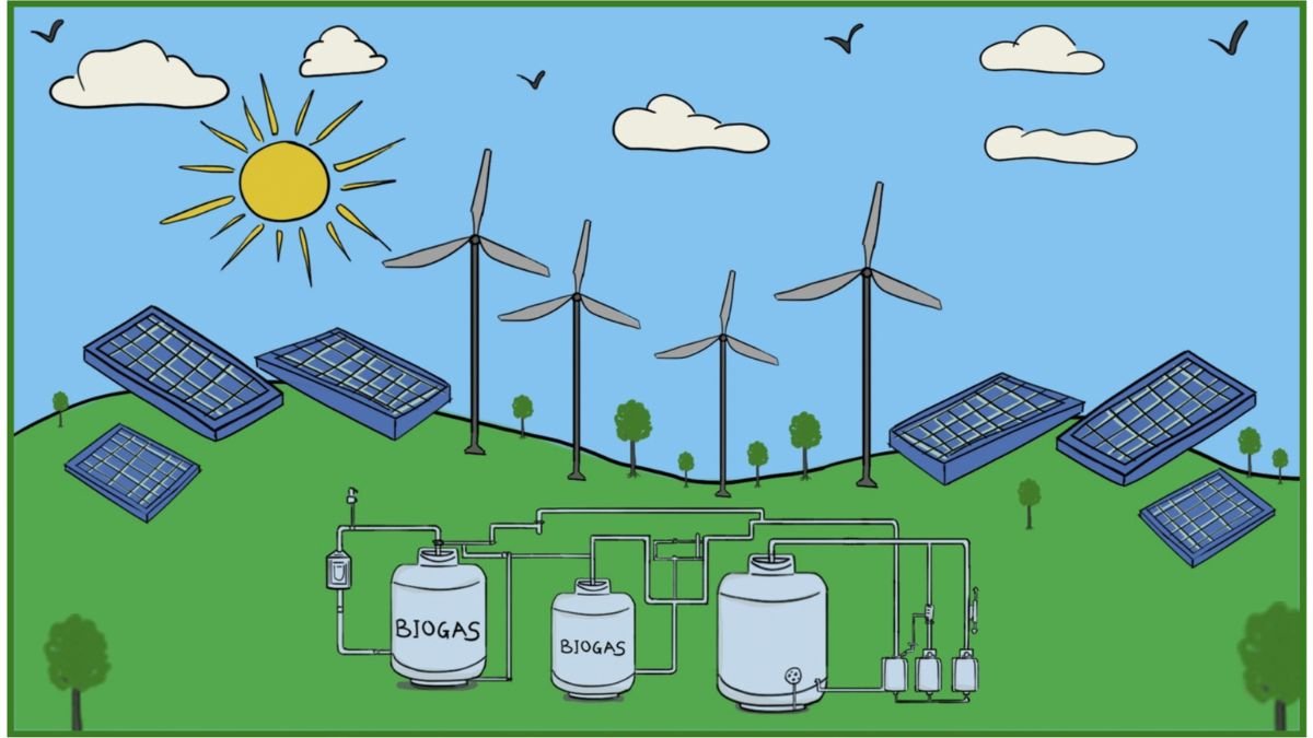 What Is Hydrogen Energy and Why It Matters Today